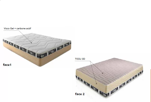 Matelas à mémoire de forme, réversible coté été et coté hiver